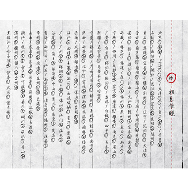 腰樂團 - 硬漢