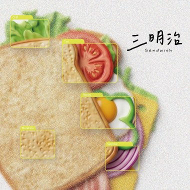 爛番茄 Rotten Tomatoes