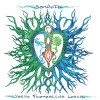 Sankofa