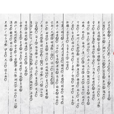 腰