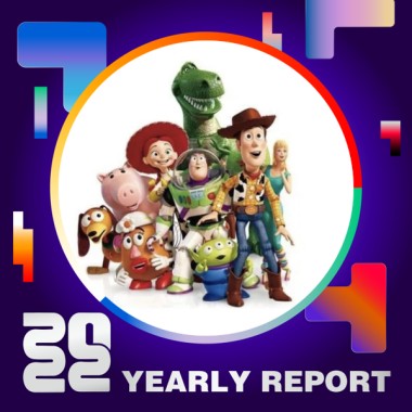 2022 個人年度精選