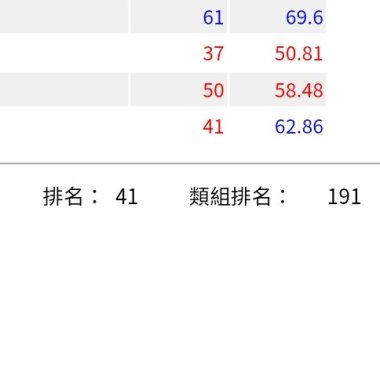 今晚想聽