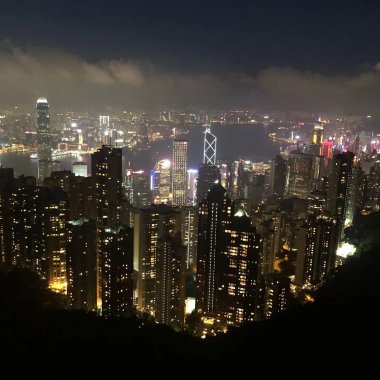 发现