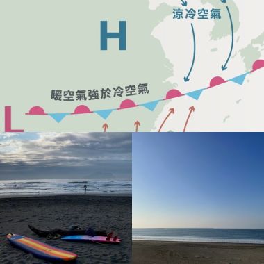 多爸腰