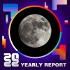 2022 個人年度精選