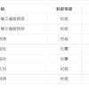哈哈