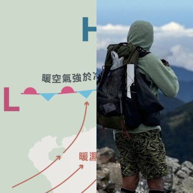 歌单
