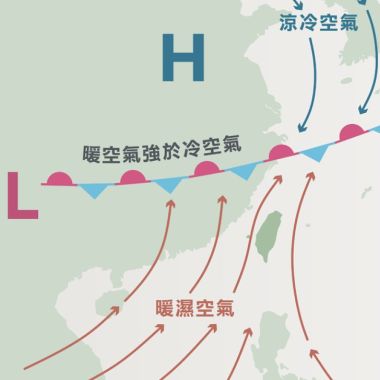 張震嶽