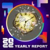 2022 個人年度精選