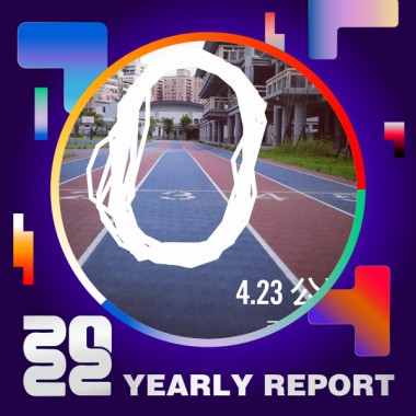 2022 個人年度精選