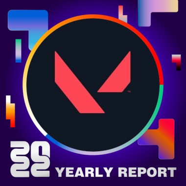 2022 個人年度精選