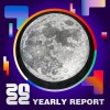 2022 個人年度精選