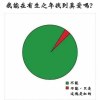 叭叭嘉年華 如果我是DJ