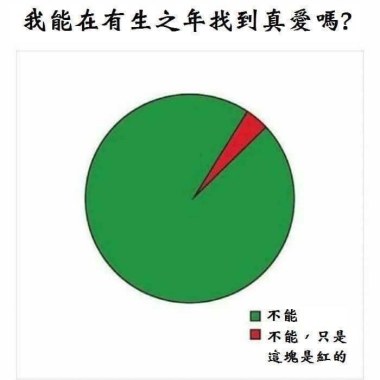 叭叭嘉年華 如果我是DJ