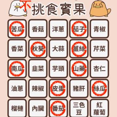 改歌單名稱改改