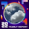 2022 個人年度精選