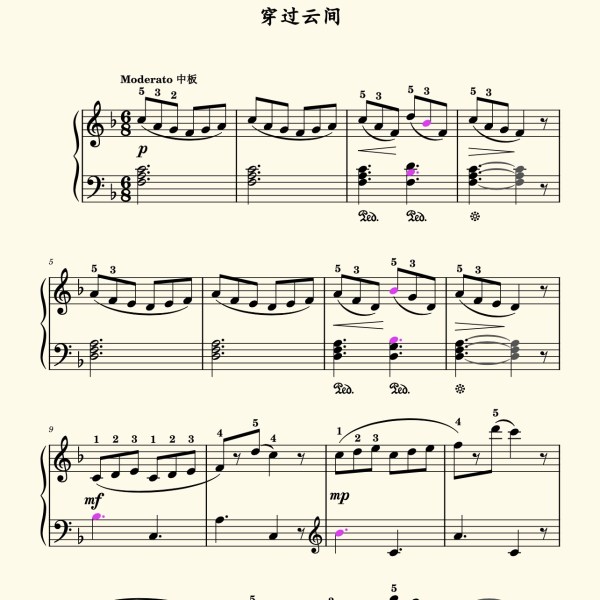 唏嘘感慨 - 所有音樂 | StreetVoice 街聲