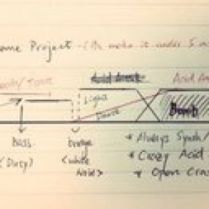 Chasing the Light (Rock version)