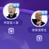 失憶症後群