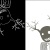 Antler
