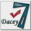 DaceyChen