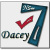 DaceyChen