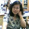Junni