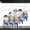 Z6底迪