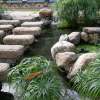 matharden