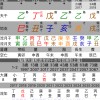 掩埋之處