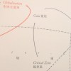 嘎嘣