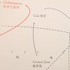 嘎嘣
