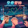 全倉愛妳（台股突破動能交易SOP v1.4熱戀情歌）