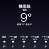 不是因為天氣太冷才寫歌