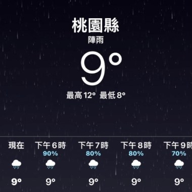 不是因為天氣太冷才寫歌