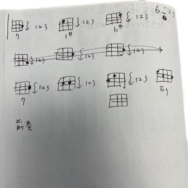 好喜歡你的前奏