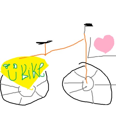 YouBike跟我的心一起被偷走