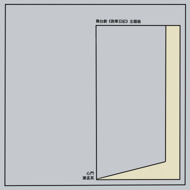 心門（舞台劇《跑單日記》主題曲）