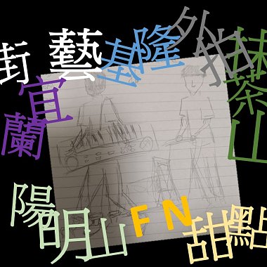 謝謝你陪我做過很多北七的夢