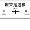 原來是這樣 I get it [Demo]