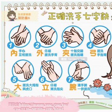 洗手歌