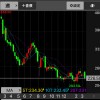 折折回來到（無後製版）