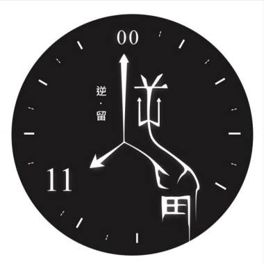 聊聊【逆．留】展覽
