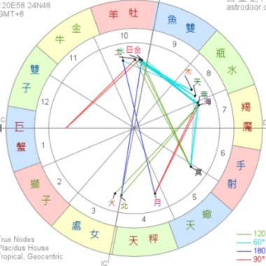 Ain't Artist FreeStyle