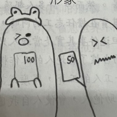 誠實