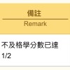 饒
