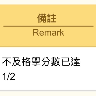 饒