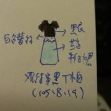 我愛我自己