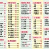 能吃不是罪DEMO