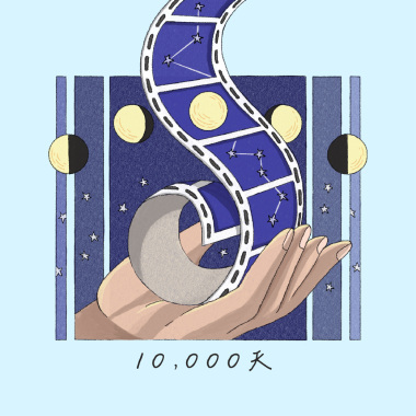 10000天